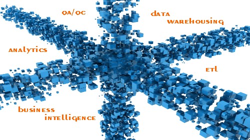 data warehousing